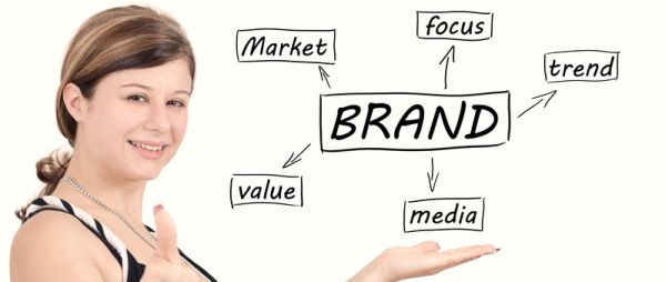 Investing In Your Brand